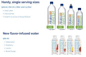 The Alkaline Water Company The New Acquisition Makes It
