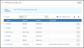 Buydirect.com has been visited by 100k+ users in the past month Physical Fulfillment Ex Libris Knowledge Center