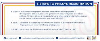 The philippine statistics authority will open additional registration centers in iloilo this march. Philippine Statistics Authority Republic Of The Philippines