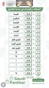 pin by joud mhmd on learning websites in 2020 learning websites computer learning programming apps