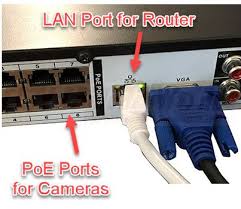 It also lets users perform other dvr functions such as playing back recorded video. How To View Security Cameras From An Iphone Or Android Cctv Camera World Knowledge Base