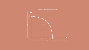 What does pff mean in economics? Economics 101 What Is The Production Possibility Frontier Learn How The Production Possibility Frontier Can Be Useful In Business 2021 Masterclass