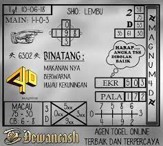 Pin Di Prediksi Togel