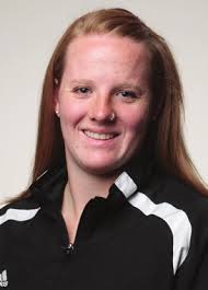 2012 Milwaukee Track & Field Yearbook Table of Contents/Quick Facts