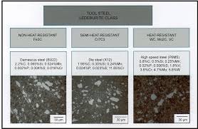 Image result for bulat steel micrograph
