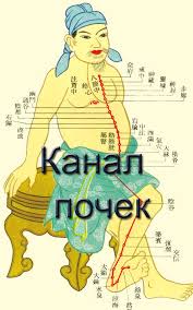 как быстро вылечить горло в домашних условиях за 1 день Kak Ukrepit Kanal Pochek Za 5 Minut V Den Zdorove Akupressura Tradicionnaya Kitajskaya Medicina