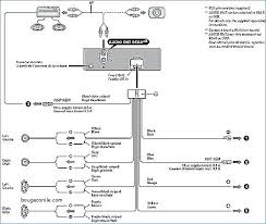 As understood, endowment does not suggest that you have astounding points. Sony Xplod Wire Diagram Wiring Diagrams For 64 1 2 Mustang Instruement Cluster Bege Wiring Diagram