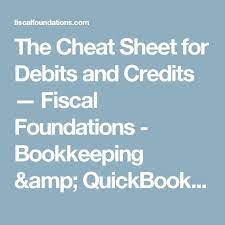 The Cheat Sheet For Debits And Credits Fiscal Foundations Bookkeeping Amp Quickbooks Training Fiscal Accounting Career Quickbooks Training