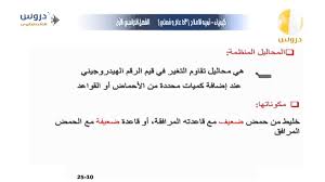 الثالث الثانوي الفصل الدراسي الأول كيمياء تميه الاملاح والمحاليل المنظمة Youtube
