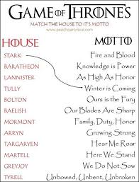 Game Of Thrones Game Of Thrones Game Of Thrones Peachpartylove Com Nbsppeachpartylove Resources And Information Game Of Thrones Party Game Of Thrones Funny Got Game Of Thrones
