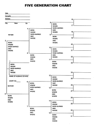 5 Generation Chart My Three Trees Pedigree Chart