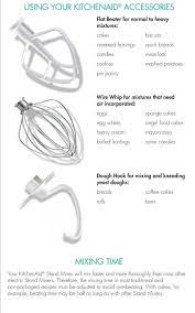 Check spelling or type a new query. Pin On Kitchen Hacks