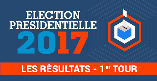 Les résultats aux élections législatives de 2017. Election Presidentielle 2017 Les Resultats Du 1er Tour France 24
