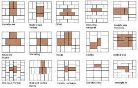 Taking a closer look at each tile type and their resultant costs can help you make an informed decision about which tiling is right for your installation project. 24 Tile Patterns Ideas Tile Patterns Tile Bathroom Tile Layout
