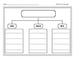 Blank Tree Map Tree Map Kindergarten Writing Activities Kindergarten Writing