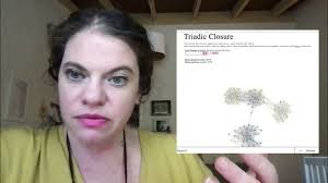 Situating Week 8's Reading