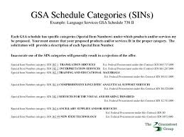 Technical Proposal Sample Sales Proposal Examples Gsa Schedule 70 ...