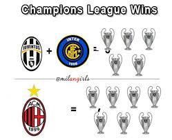 Pin Di Bakalli Deshira Su Ac Milan Calcio
