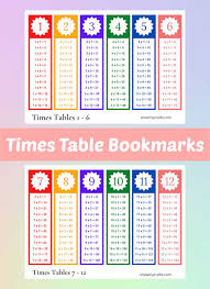You can take the prints and also share multiplication times table printable. Free Printable Times Tables Bookmark Show My Crafts