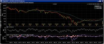 reviewing cefs that focus on mlps avoiding the dreaded k 1