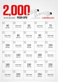 26 Most Popular Sit Up Progression Chart