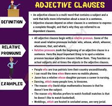 We did not find results for: Types Of Clauses English Quizizz