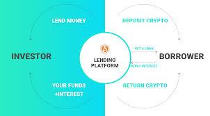 One of the latest trends in the bitcoin and the greater cryptocurrency community has been the emergence of. A Quick Guide To Crypto Lending Arbitrage Risks Versus Rewards Arbismart Trusted Transparent Arbitrage Trading Eu Regulated