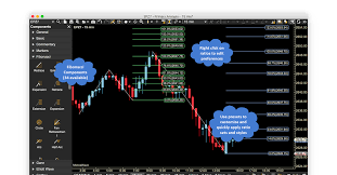 Thankfully, mobile trading apps are life savers. 18 Best Technical Analysis Software For Stock Trading In India 2021