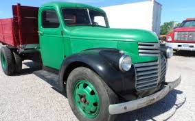 Image result for Inca Gold 1941 GMC