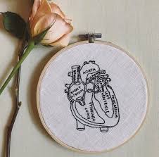Hand embroidery floral ring pattern. 29 Embroidery Patterns That Might Make Passing The Time A Stitch Easier