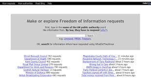 Welcome to the health teachers' network website! Grossbritannien 100 000 Anfragen Auf Whatdotheyknow Com