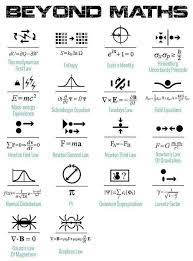 David Basanta On Twitter Physics Formulas Physics Equations