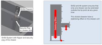 We did not find results for: Interlock Systems Lehmann En