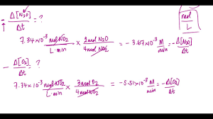 What is the method of initial rates? Rates Of Appearance Rates Of Disappearance And Overall Reaction Rates Youtube