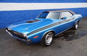 Image result for Bright Blue 1979 Challenger