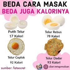 Tahukah anda, kandungan sebiji telur rebus bersaiz seberat 50 gram. Diet Tetapmakan Kalori Olahan Telur Check Haii Kamu Facebook