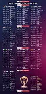 Icc cricket world cup 2019. Pin On Cricket