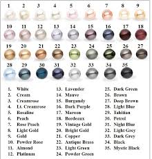 color charts tyler cody designs jewelry