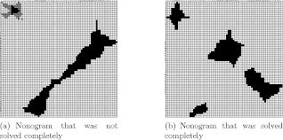 Anagrams are a fascinating way to reorganize letters of a word or phrase into new words. Figure 11 From Solving Nonograms By Combining Relaxations Semantic Scholar