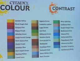 Free Your Models Contrast Paint Range In Stores June
