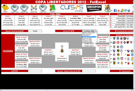 Corinthians conhece data e horários dos jogos da libertadores feminina; Tabela Da Copa Libertadores 2012 Download