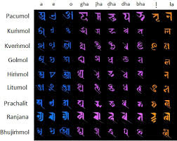 It only takes a minute to sign up. Nepalese Scripts Wikipedia