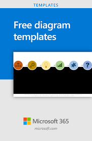 Explore Microsoft Office Diagram Templates To Show Connections Relationships In Your Presentations Microsoft Applications Templates Microsoft