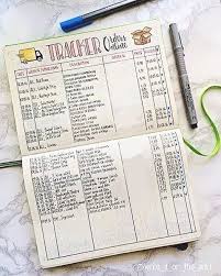 663 Likes 14 Comments Rita Bullet Journalist Writeitonthewall On Instagram Tra Bullet Journal Tracker Planner Bullet Journal Bullet Journal Printables