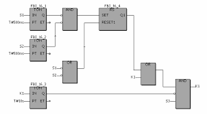 Mar 20, 2019 · ich habe viel unterschiedliche software zum zeichnen von schaltplänen ausprobiert, bis ich bei proficad und elektroplanung hängen geblieben bin. Http Www Ibp Automation De Leseprobe Pdf