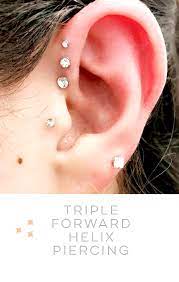 Okay You Might Be Thinking Of A Getting A Forward Helix Piercing Forward Helix Piercing Helix Piercing Piercing