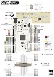 It is comparatively superior to other types of boards which are accessible in the marketplace. Arduino Mega Pinout Diagram Project Guidance Arduino Forum