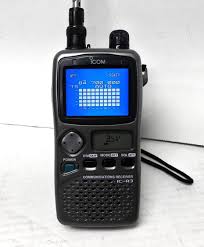 Image result for ICOM IC-R3