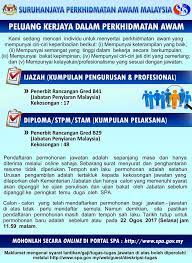Jawatan kosong terkini & temuduga terbuka 2021 #jawatankosong #kerjakosong #vacancy #temuduga #career #job #jawatan #interview #recruitment #resume #carikerja | twuko. 68 Kekosongan Jawatan Kosong Kerajaan 2017 Di Suruhanjaya Perkhidmatan Awam 22 Ogos 2017 Appjawatan Malaysia