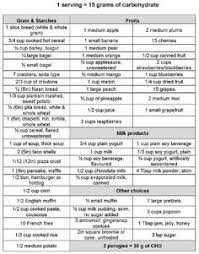 37 Best Carb Counting Chart Images No Carb Diets Carb